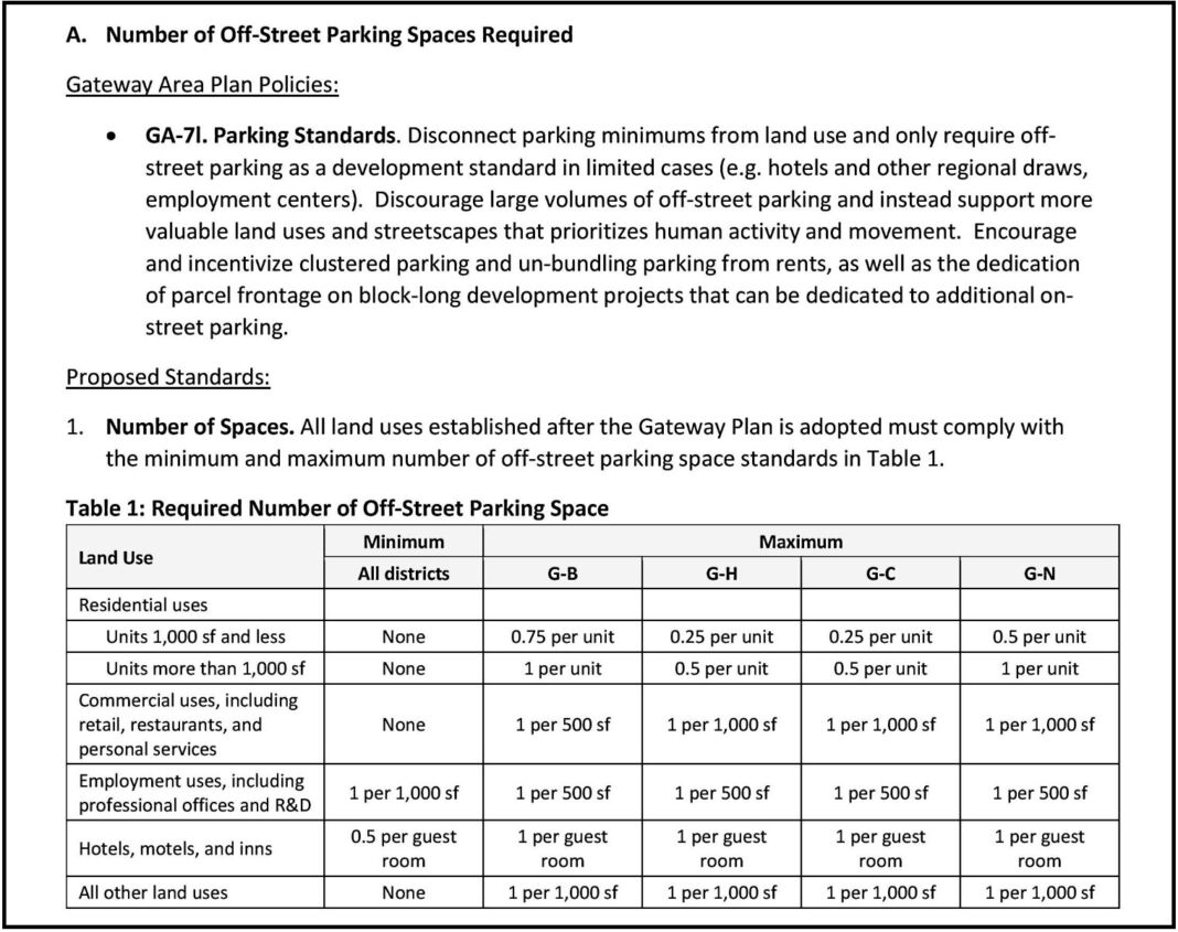 Getting rid of parking in Arcata A social engineering experiment