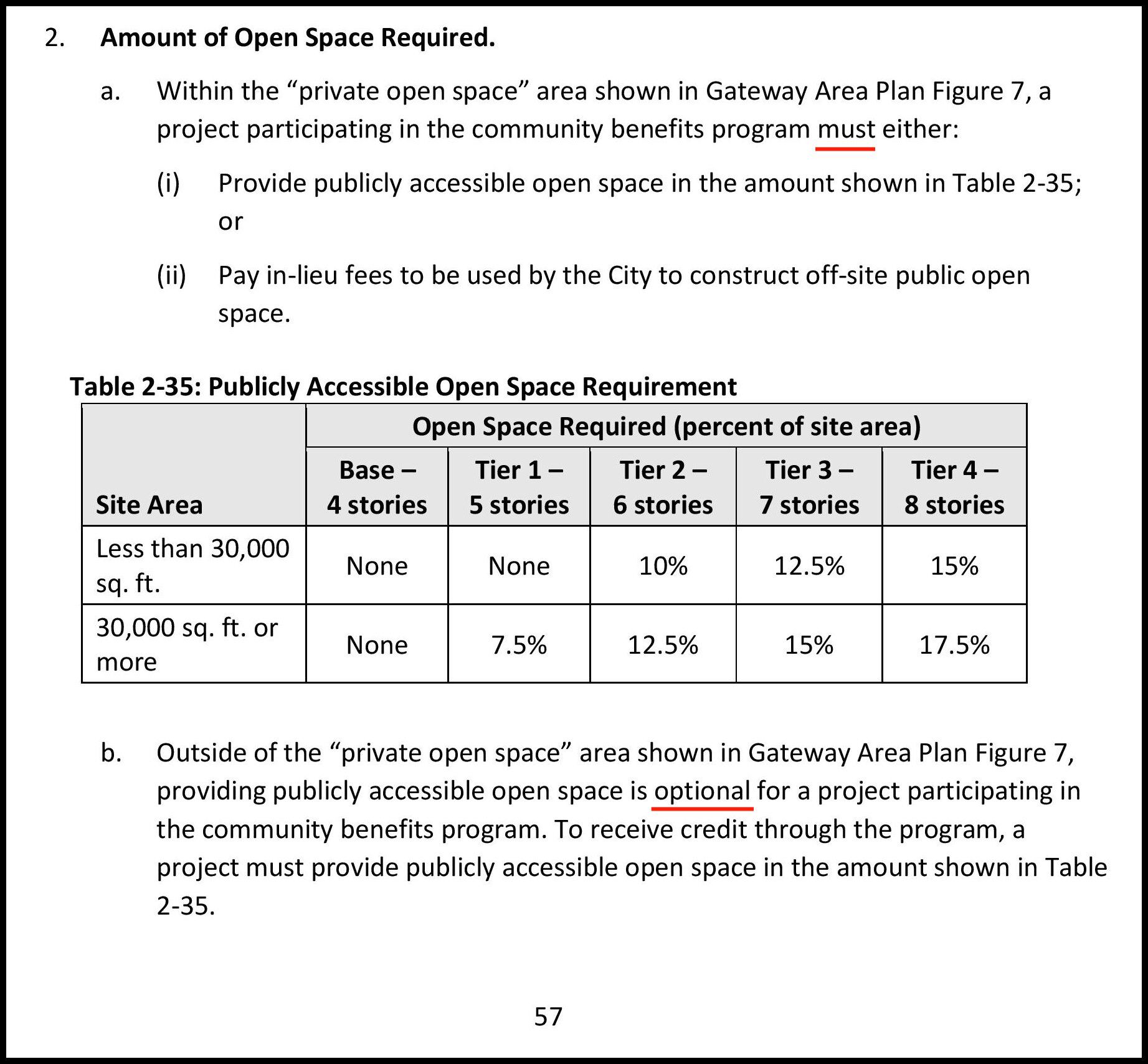 The Myth of "Privately-Owned Publicly-Accessible" Open Spaces ...